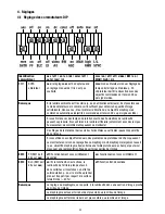 Preview for 32 page of Eneo VKC-1319 Installation And Operating Instructions Manual