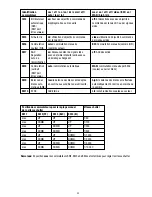 Preview for 33 page of Eneo VKC-1319 Installation And Operating Instructions Manual