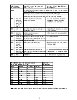 Preview for 45 page of Eneo VKC-1319 Installation And Operating Instructions Manual