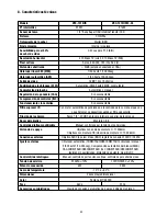 Preview for 50 page of Eneo VKC-1319 Installation And Operating Instructions Manual