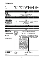 Предварительный просмотр 12 страницы Eneo VKC-1324A/W3 Installation And Operating Instructions Manual