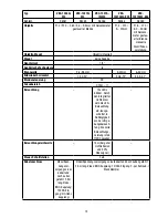 Предварительный просмотр 13 страницы Eneo VKC-1324A/W3 Installation And Operating Instructions Manual