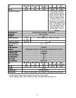 Предварительный просмотр 14 страницы Eneo VKC-1324A/W3 Installation And Operating Instructions Manual