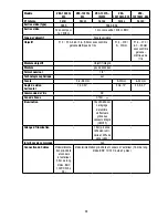 Предварительный просмотр 39 страницы Eneo VKC-1324A/W3 Installation And Operating Instructions Manual