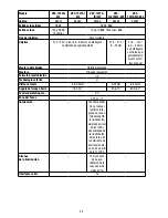 Предварительный просмотр 52 страницы Eneo VKC-1324A/W3 Installation And Operating Instructions Manual