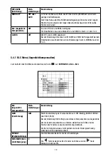 Preview for 13 page of Eneo VKC-1327B-IR/W3 Installation And Operating Instructions Manual