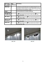 Preview for 15 page of Eneo VKC-1327B-IR/W3 Installation And Operating Instructions Manual