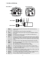 Предварительный просмотр 5 страницы Eneo VKC-1330 Installation And Operating Manual