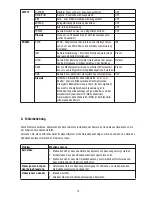 Предварительный просмотр 13 страницы Eneo VKC-1330 Installation And Operating Manual