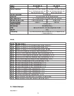 Предварительный просмотр 15 страницы Eneo VKC-1330 Installation And Operating Manual