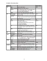 Предварительный просмотр 25 страницы Eneo VKC-1330 Installation And Operating Manual