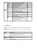 Предварительный просмотр 26 страницы Eneo VKC-1330 Installation And Operating Manual