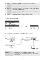 Предварительный просмотр 32 страницы Eneo VKC-1330 Installation And Operating Manual