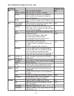 Предварительный просмотр 38 страницы Eneo VKC-1330 Installation And Operating Manual