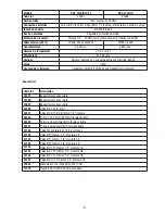 Предварительный просмотр 41 страницы Eneo VKC-1330 Installation And Operating Manual