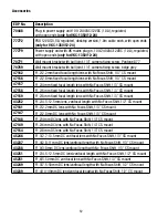 Preview for 52 page of Eneo VKC-1350 Installation And Operating Instructions Manual