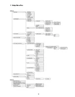 Предварительный просмотр 75 страницы Eneo VKC-1357 Installation And Operating Instructions Manual