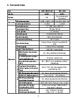 Предварительный просмотр 21 страницы Eneo VKC-1360 Installation And Operating Instructions Manual