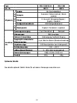 Предварительный просмотр 22 страницы Eneo VKC-1360 Installation And Operating Instructions Manual