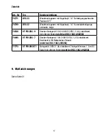 Предварительный просмотр 17 страницы Eneo VKC-1362 Installation And Operating Instructions Manual