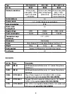 Предварительный просмотр 30 страницы Eneo VKC-1362 Installation And Operating Instructions Manual