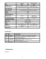 Предварительный просмотр 16 страницы Eneo VKC-1370 Installation And Operating Instructions Manual