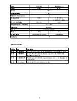 Preview for 29 page of Eneo VKC-1370 Installation And Operating Instructions Manual