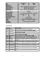 Предварительный просмотр 19 страницы Eneo VKC-1375 Installation & Operating Manual