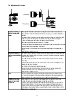 Предварительный просмотр 32 страницы Eneo VKC-1375 Installation & Operating Manual