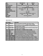 Предварительный просмотр 35 страницы Eneo VKC-1375 Installation & Operating Manual