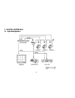 Предварительный просмотр 6 страницы Eneo VKC-1416A/IR Operating Instructions Manual