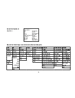 Предварительный просмотр 15 страницы Eneo VKC-1416A/IR Operating Instructions Manual