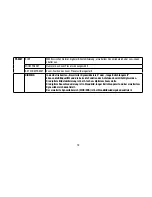 Предварительный просмотр 19 страницы Eneo VKC-1416A/IR Operating Instructions Manual