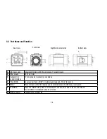 Предварительный просмотр 28 страницы Eneo VKC-1416A/IR Operating Instructions Manual