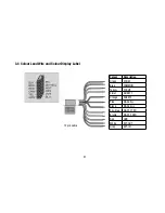 Предварительный просмотр 31 страницы Eneo VKC-1416A/IR Operating Instructions Manual