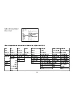 Предварительный просмотр 56 страницы Eneo VKC-1416A/IR Operating Instructions Manual