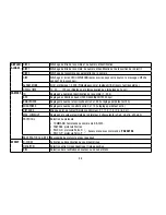 Предварительный просмотр 58 страницы Eneo VKC-1416A/IR Operating Instructions Manual