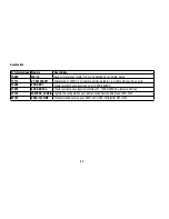 Предварительный просмотр 64 страницы Eneo VKC-1416A/IR Operating Instructions Manual