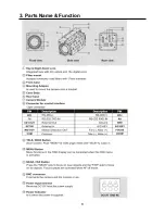 Предварительный просмотр 8 страницы Eneo VKC-1416C Operating Instructions Manual