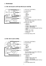 Предварительный просмотр 5 страницы Eneo VKC-1424-12 Installation And Operating Instructions Manual