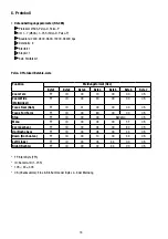 Предварительный просмотр 14 страницы Eneo VKC-1424-12 Installation And Operating Instructions Manual