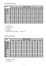 Предварительный просмотр 31 страницы Eneo VKC-1424-12 Installation And Operating Instructions Manual