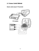 Preview for 11 page of Eneo VKC-1425 Installation And Operating Instructions Manual