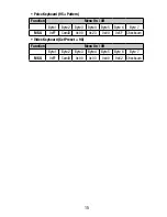 Preview for 15 page of Eneo VKC-1425 Installation And Operating Instructions Manual