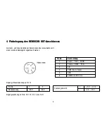 Предварительный просмотр 8 страницы Eneo VKC-146 Operating Manual