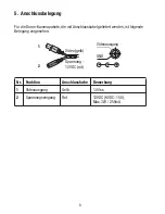 Предварительный просмотр 8 страницы Eneo VKCD-1311FM/VF Installation And Operating Instructions Manual