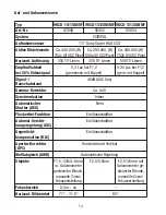 Предварительный просмотр 14 страницы Eneo VKCD-1311FM/VF Installation And Operating Instructions Manual