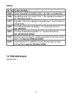 Предварительный просмотр 16 страницы Eneo VKCD-1311FM/VF Installation And Operating Instructions Manual