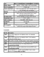 Preview for 28 page of Eneo VKCD-1311FM/VF Installation And Operating Instructions Manual