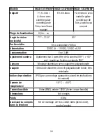 Preview for 38 page of Eneo VKCD-1311FM/VF Installation And Operating Instructions Manual